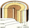 TRONCO DI LEGNO